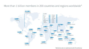 combien de membres linkedin en décembre 2023